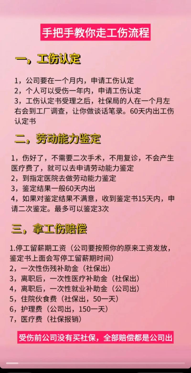 工伤赔偿法律咨询 你必须知道的维权要点与实战经验
